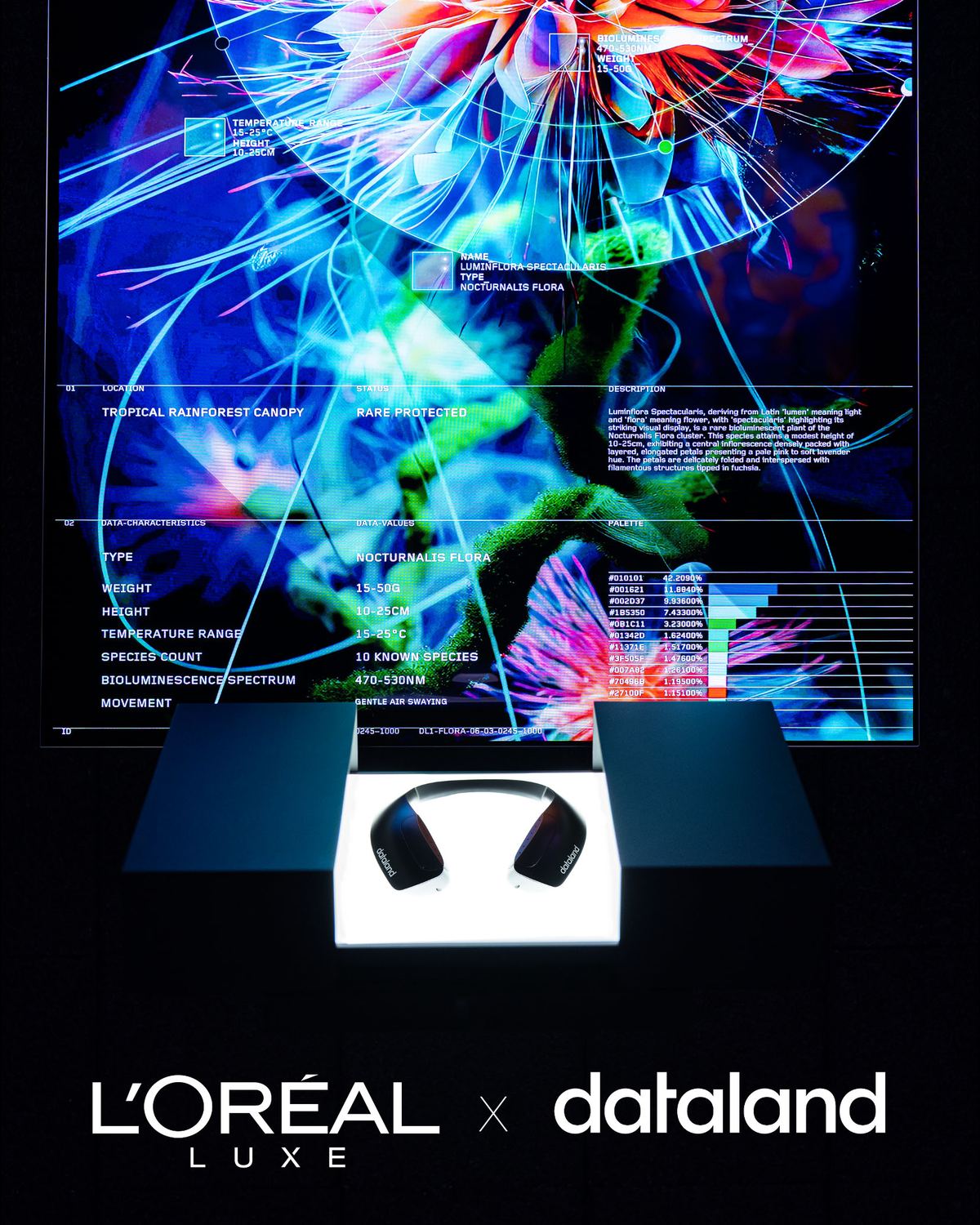 The Data.Link Scent Collar before the Discovery Portal — L'Oréal Luxe × DATALAND